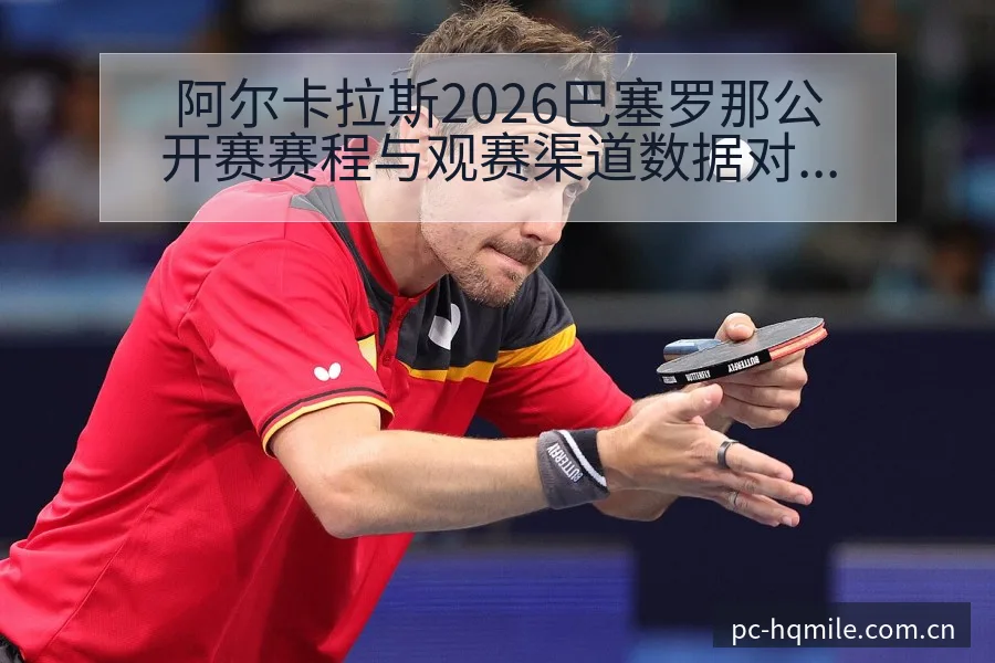 阿尔卡拉斯2026巴塞罗那公开赛赛程与观赛渠道数据对比分 - 米乐官网